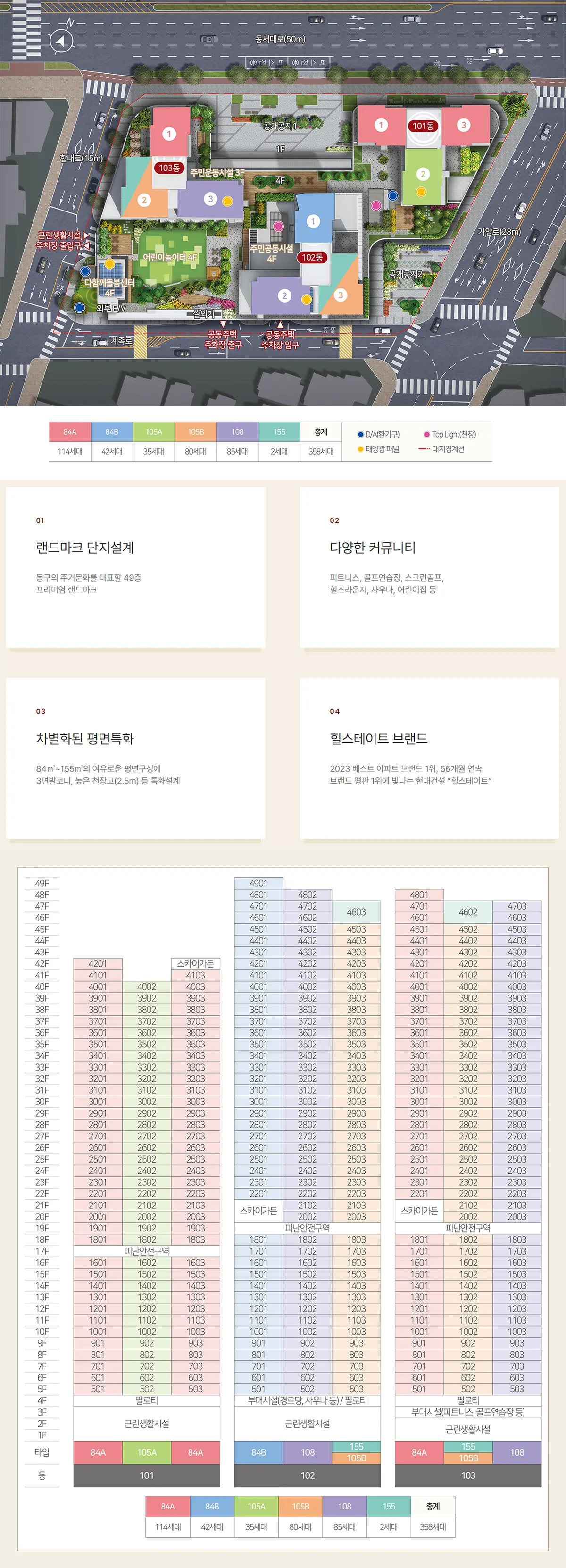 힐스테이트 가양더와이즈 단지배치도